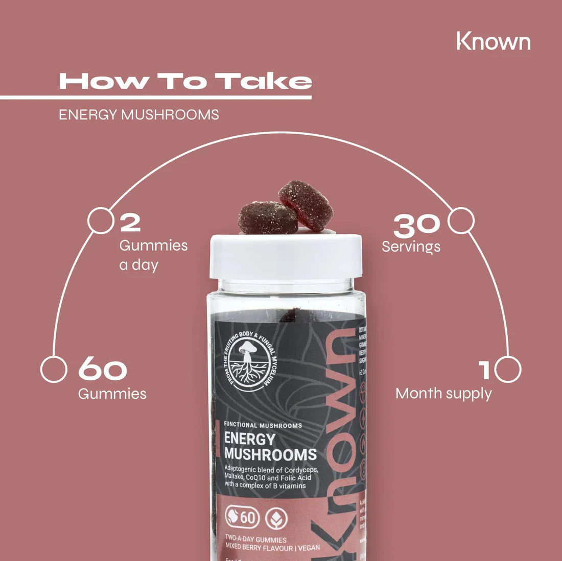 "Diagram showing how to take Energy Mushrooms Gummies VEGAN, including dosage and daily intake recommendations."