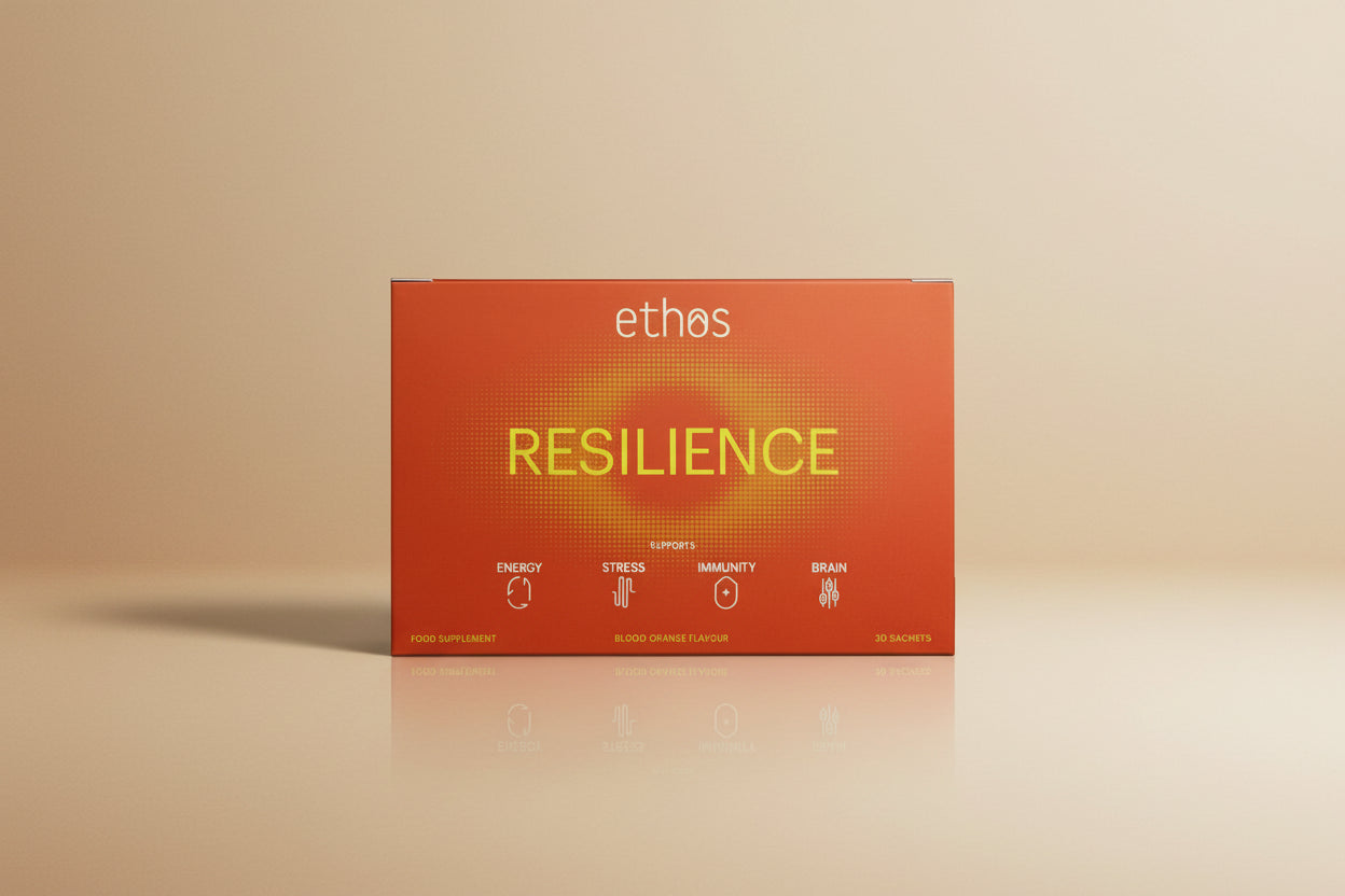 Ethos Resilience supplement box on a white background