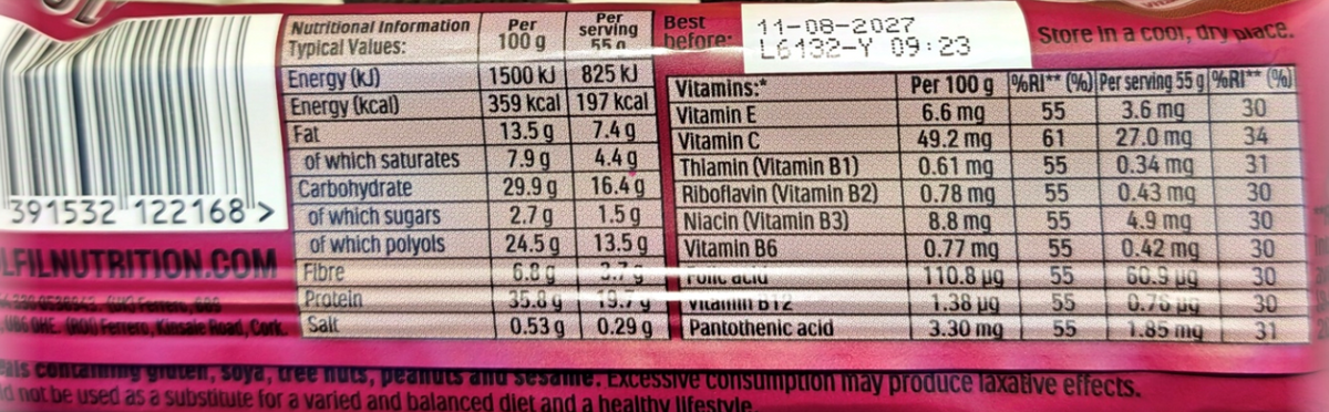 A close-up of a nutrition facts label showing nutritional information, daily values, and ingredient list on a red background.