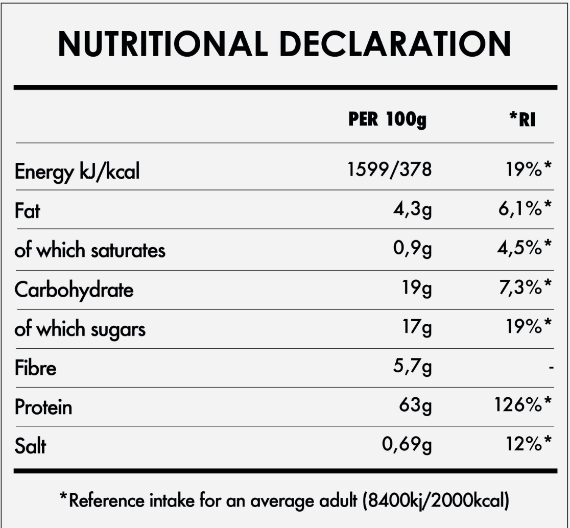 A black and white nutritional declaration label showing per 100g values for energy, fat, carbohydrates, fibre, protein, and salt, along with reference intake values.
