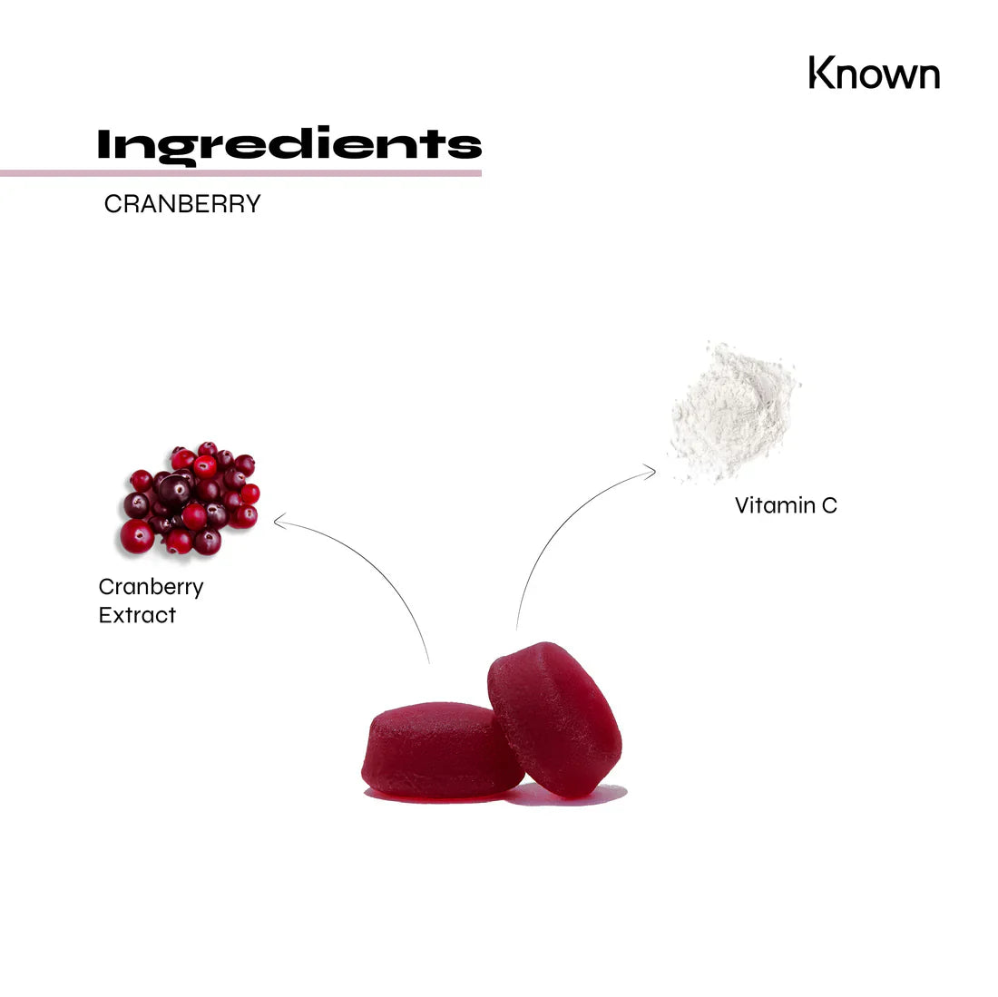 Known Cranberry Gummies – 60 gummies front packaging