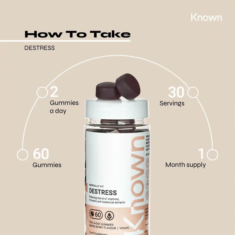 "Diagram showing how to take Known Destress Gummies VEGAN, including dosage and daily intake recommendations."