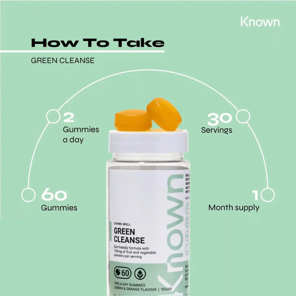 "Diagram showing how to take Known Green Cleanse Gummies VEGAN, including dosage and daily intake recommendations."
