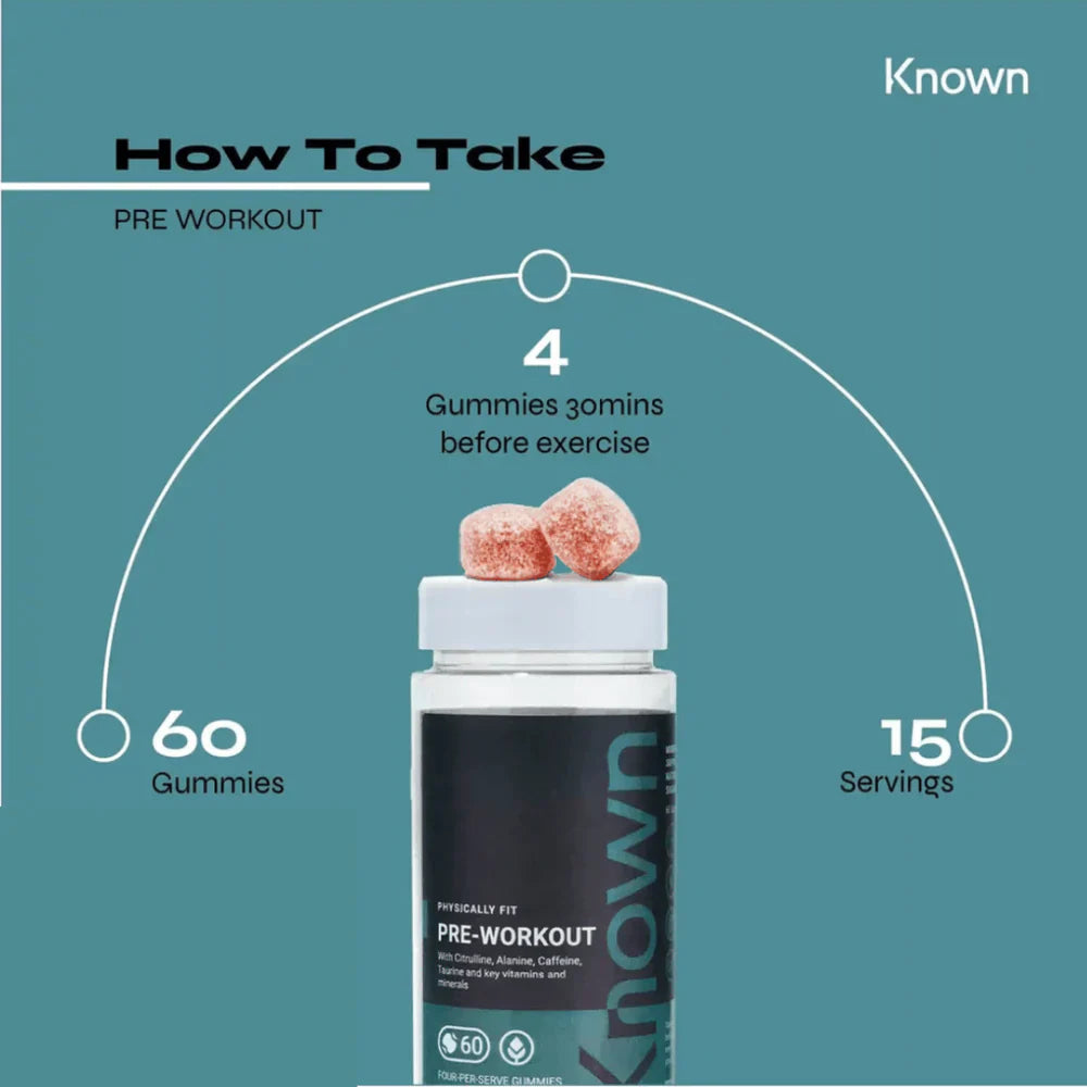 "Diagram showing how to take Known Pre-Workout Gummies VEGAN, including dosage and daily intake recommendations."