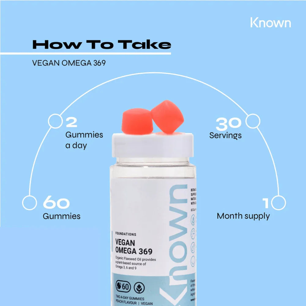 "Diagram showing how to take Known Vegan Omega 369 Gummies VEGAN, including dosage and daily intake recommendations."