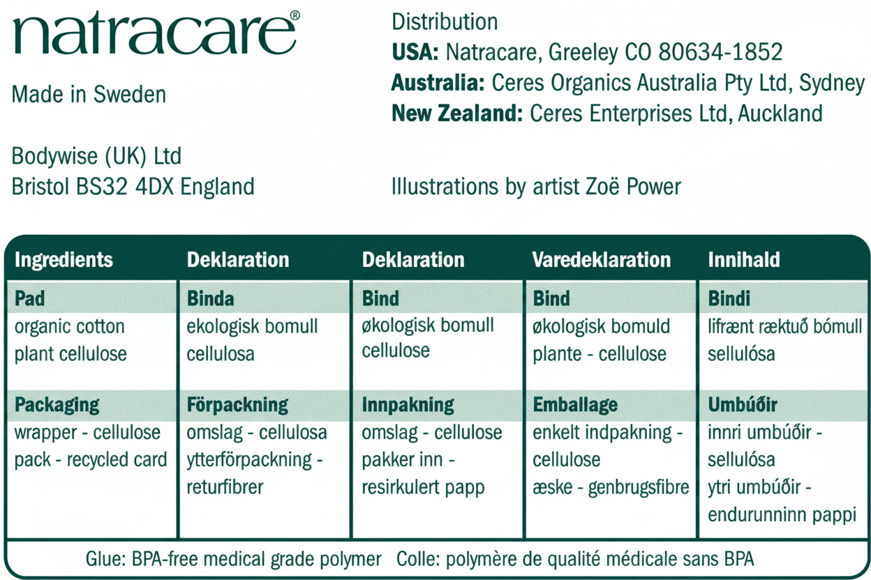 A close-up of the front packaging insert for Natracare medical-grade adhesive pads, showing the brand logo, manufacturing details, and a bilingual table (English and Icelandic) listing ingredients, declaration, packaging, and individual pad types.