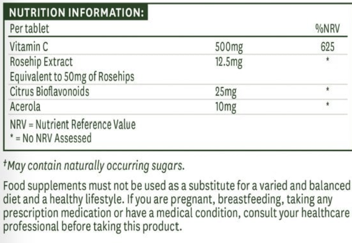 Nutrition information table for a supplement with various ingredients and their amounts.