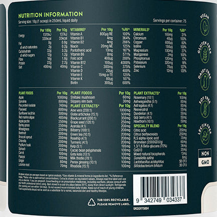 Nuzest Good Green Vitality 750g β Open Tub with Green Powder