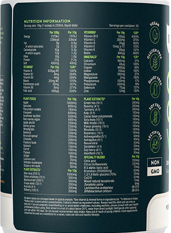 Mixing Nuzest Good Green Vitality in a glass of water