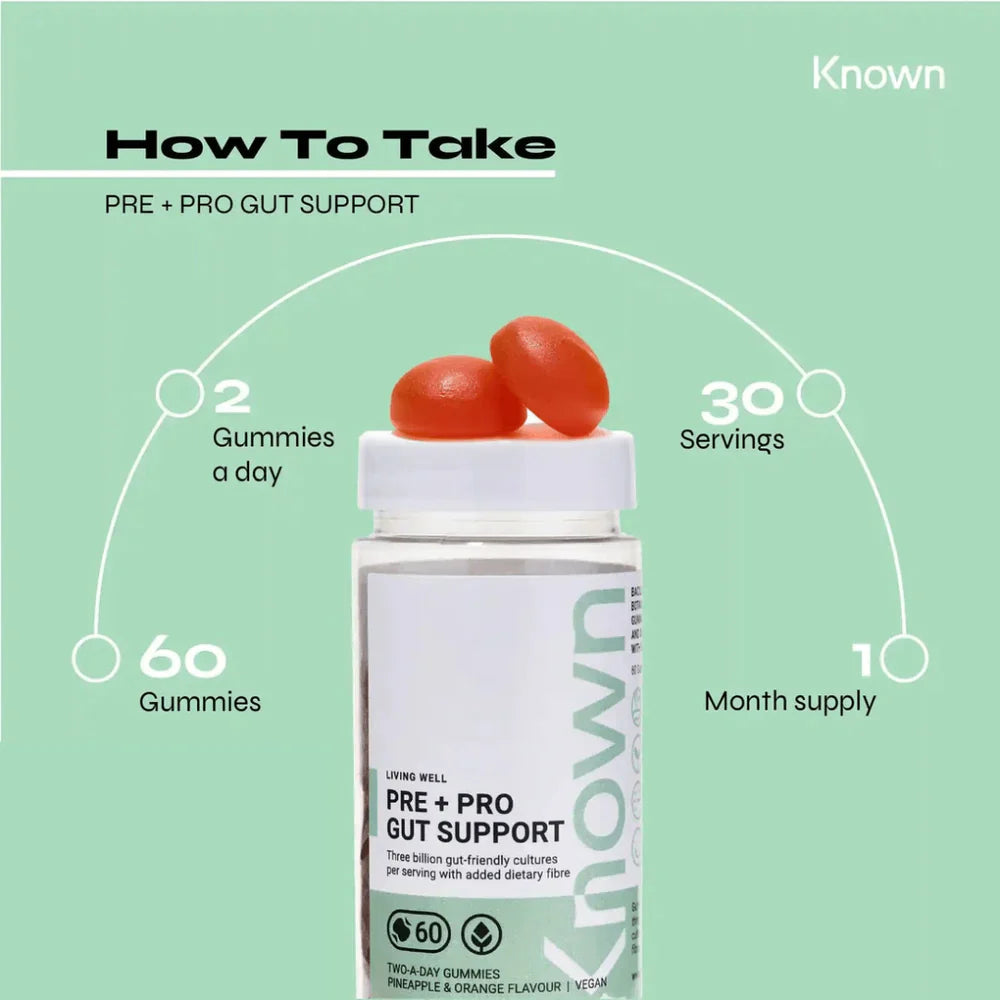 "Diagram showing how to take Known Pre+Pro Gut Support Gummies VEGAN, including dosage and daily intake recommendations."