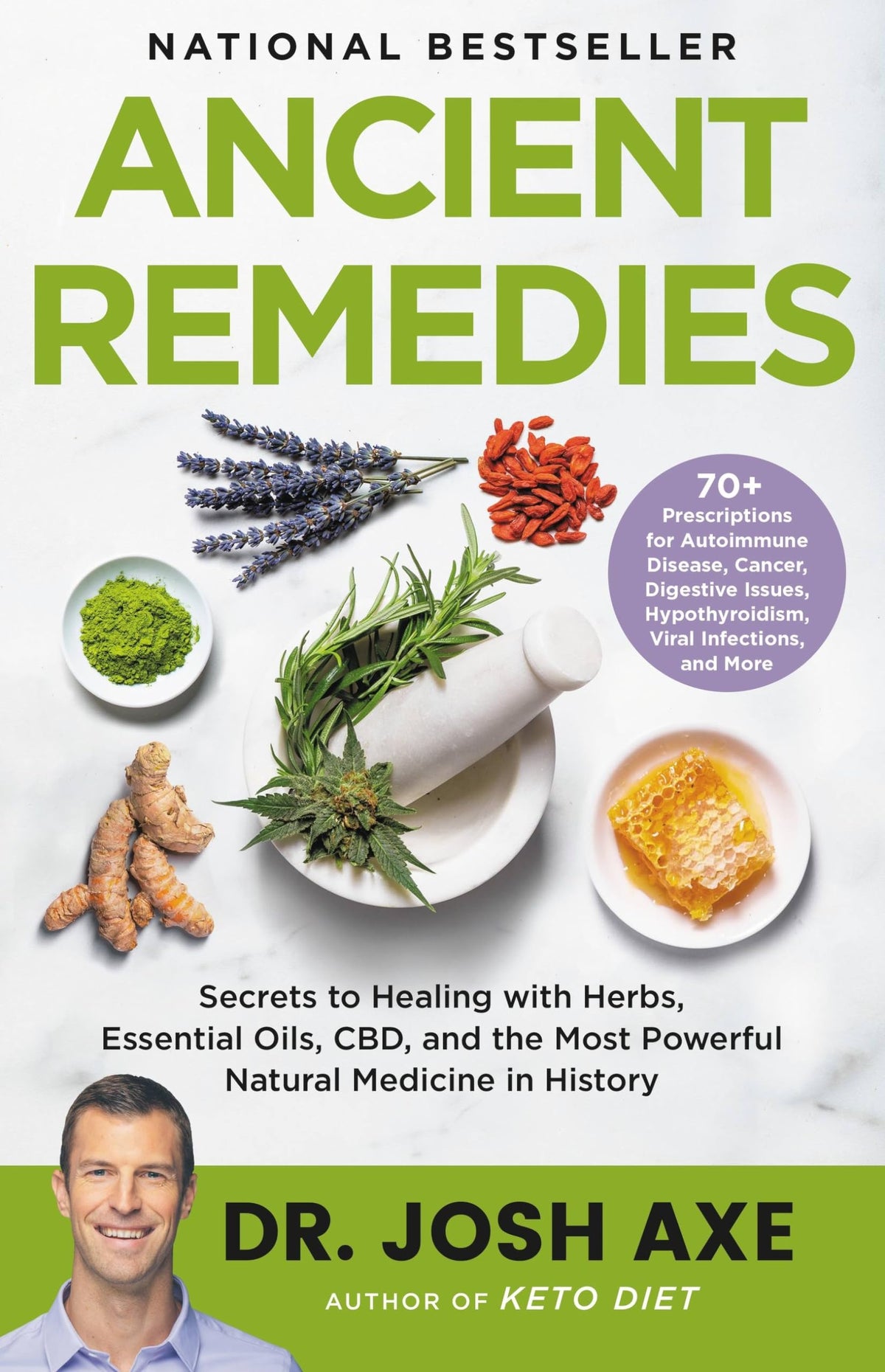 Harnessing the Power of Natural Remedies: Insights from Dr. Josh Axe