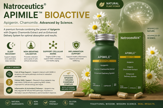 Natroceutics Apimile Bioactive: Understanding Apigenin, Chamomile & Modern Wellness Science