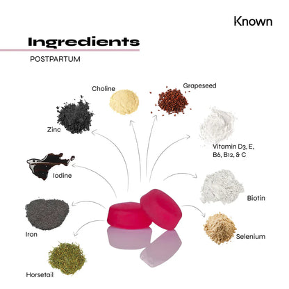  "Diagram showcasing key ingredients of Known Postpartum Support Gummies VEGAN, including Iron, Vitamin B6, B12, Biotin, and Selenium."
