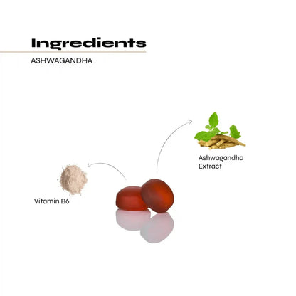 Known Ashwagandha Gummies – 60 Gummies