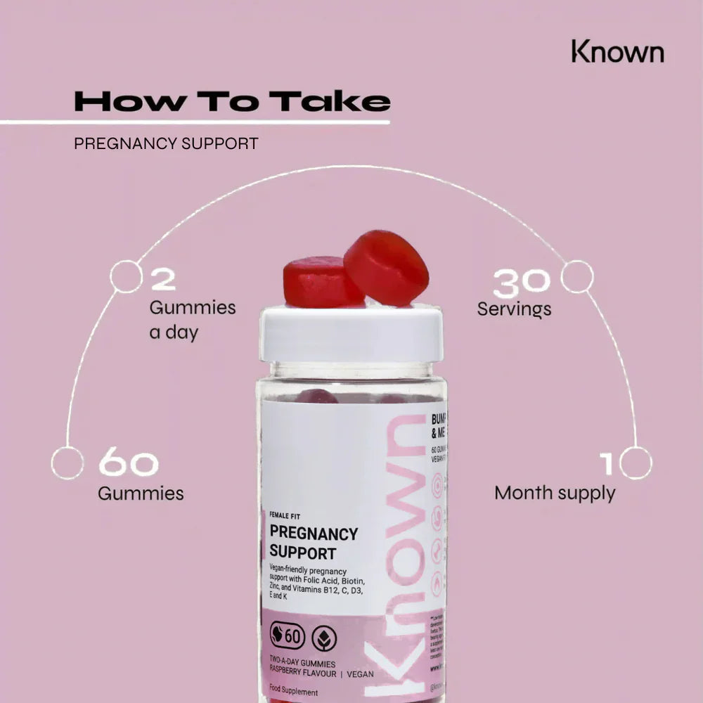 "Instructional diagram showing how to use Known Pregnancy Support Gummies VEGAN, including daily dosage and nutritional benefits."