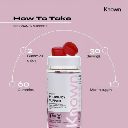 "Instructional diagram showing how to use Known Pregnancy Support Gummies VEGAN, including daily dosage and nutritional benefits."
