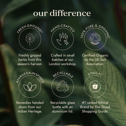 Fushi sourcing and packaging information graphic