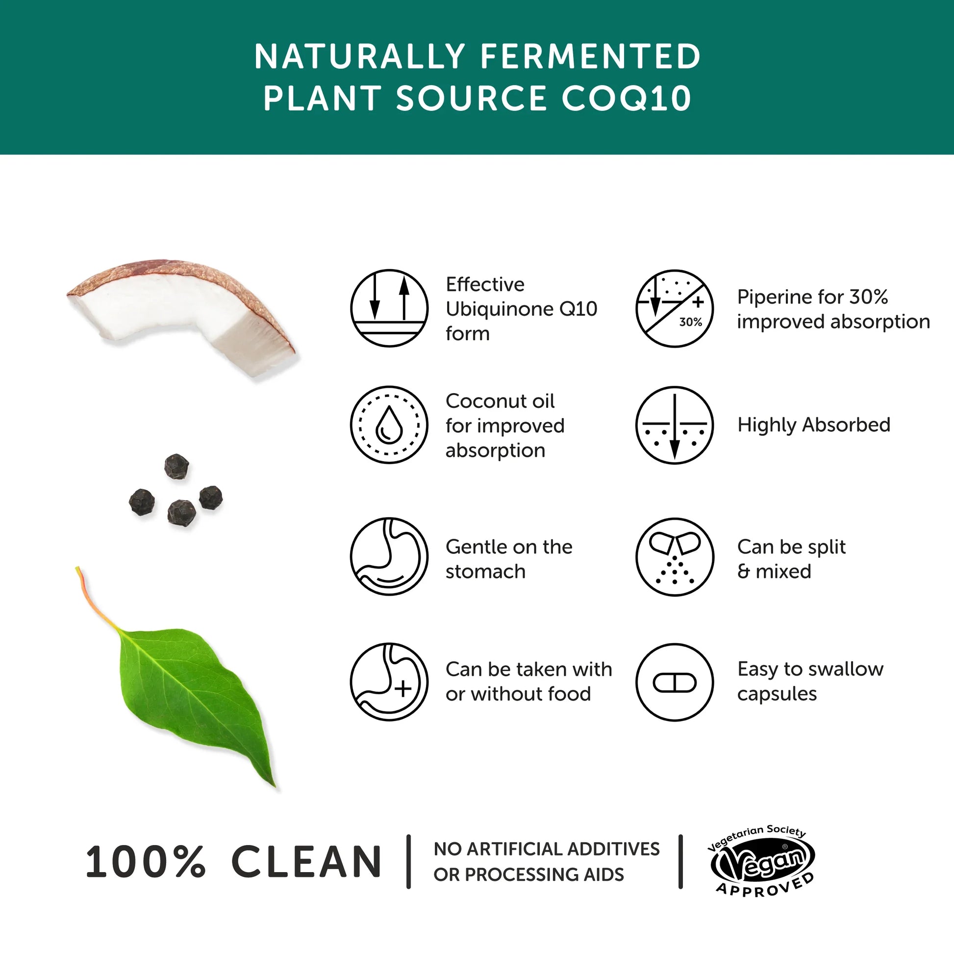 High-quality Bio-CoQ10 Food Supplement with no artificial additives or preservatives.