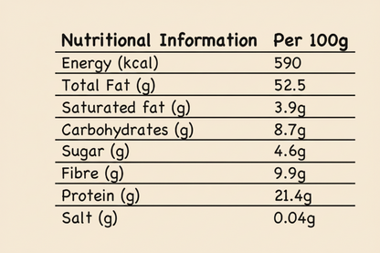 Nutritional information table per 100g on a white background