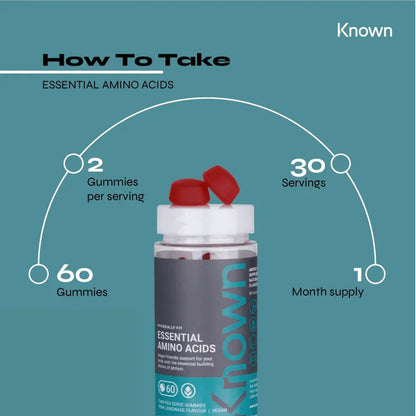  "Diagram showing how to take Known Essential Amino Acids Gummies VEGAN Halal Certified, including dosage and daily intake recommendations."