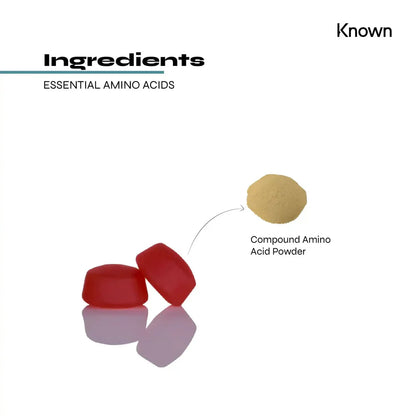 "Diagram showcasing all ingredients in Halal-Certified Known Essential Amino Acids Gummies VEGAN, including BCAAs, Glycine, Alanine & Essential Amino Acids."