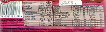 A close-up of a nutrition facts label showing nutritional information, daily values, and ingredient list on a red background.
