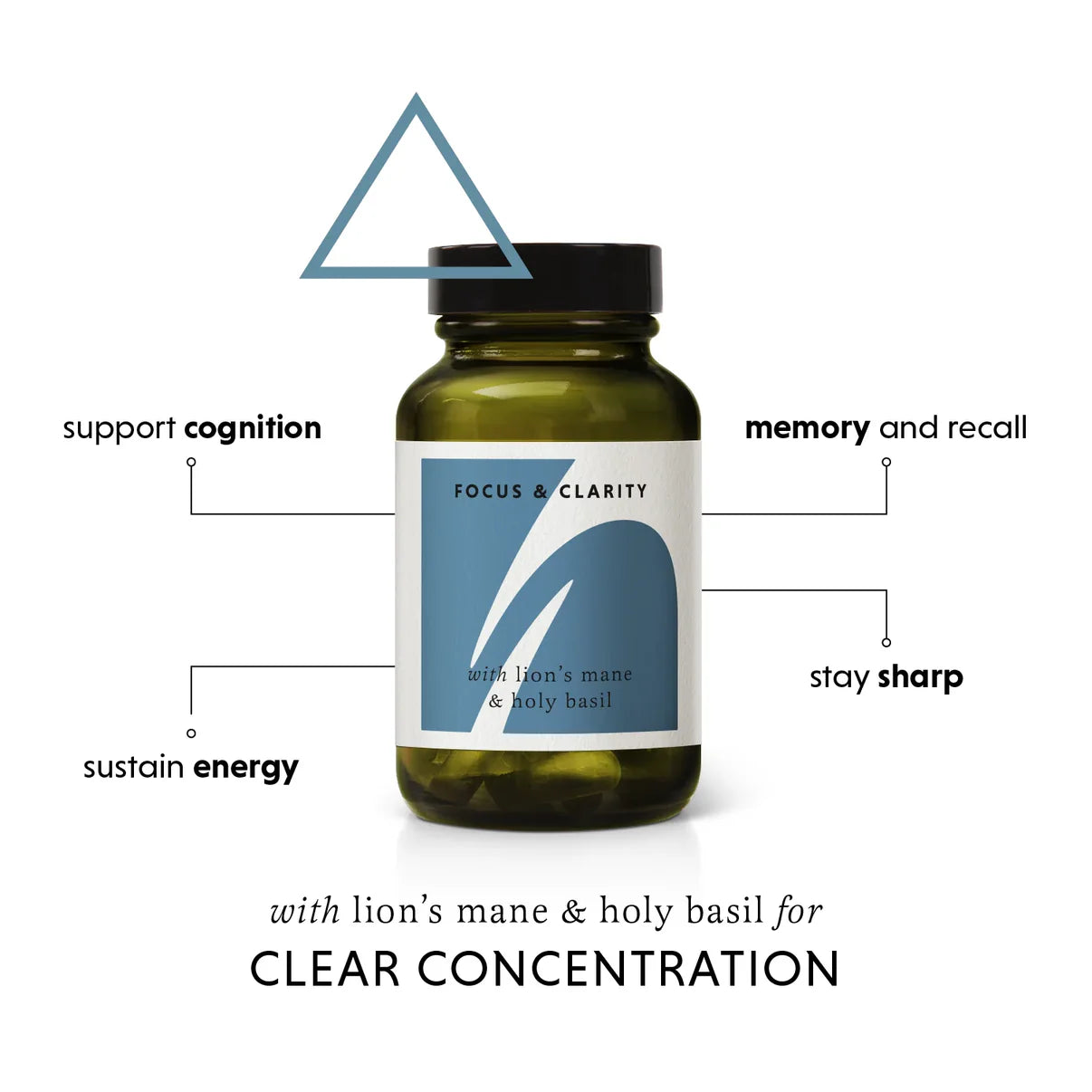 Supplement facts and ingredients label of The Herbtender Focus & Clarity
