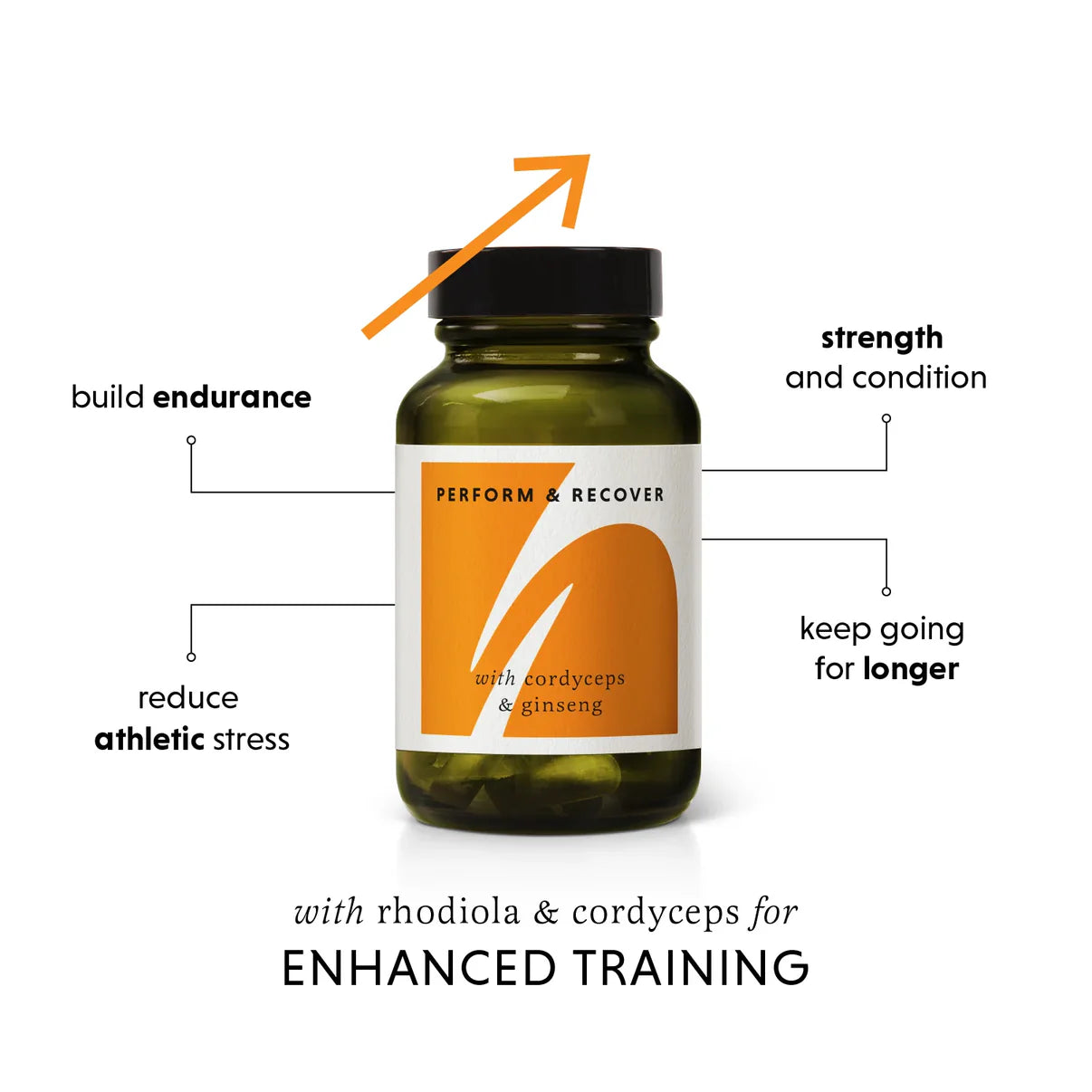 Supplement facts and ingredients of The Herbtender Perform & Recover