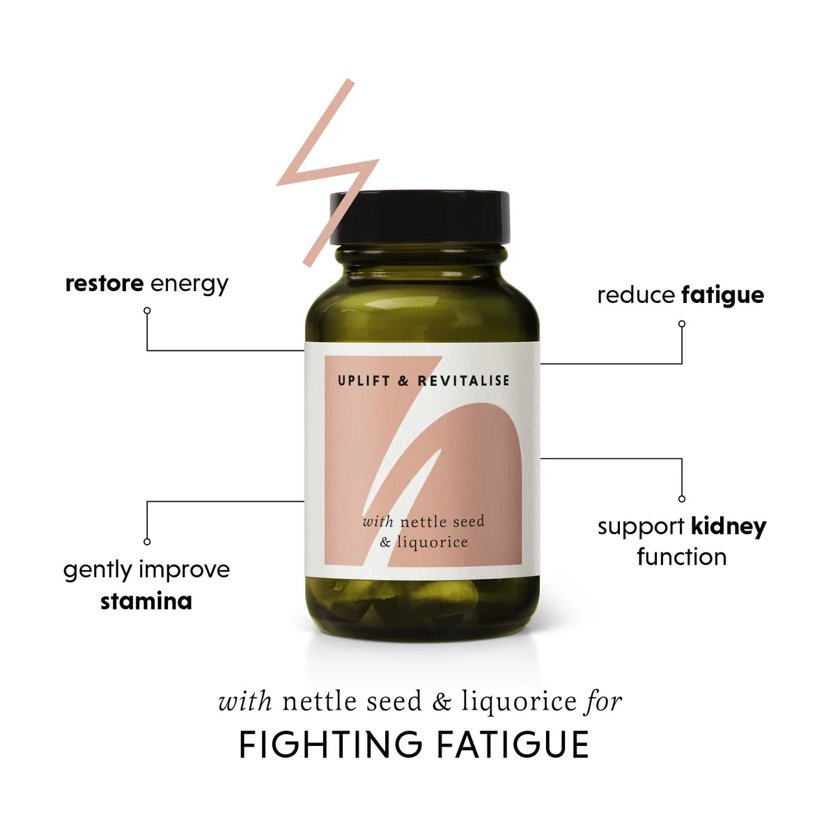 Ingredients and supplement label of The Herbtender Uplift & Revitalise