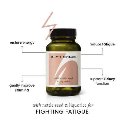 Ingredients and supplement label of The Herbtender Uplift & Revitalise