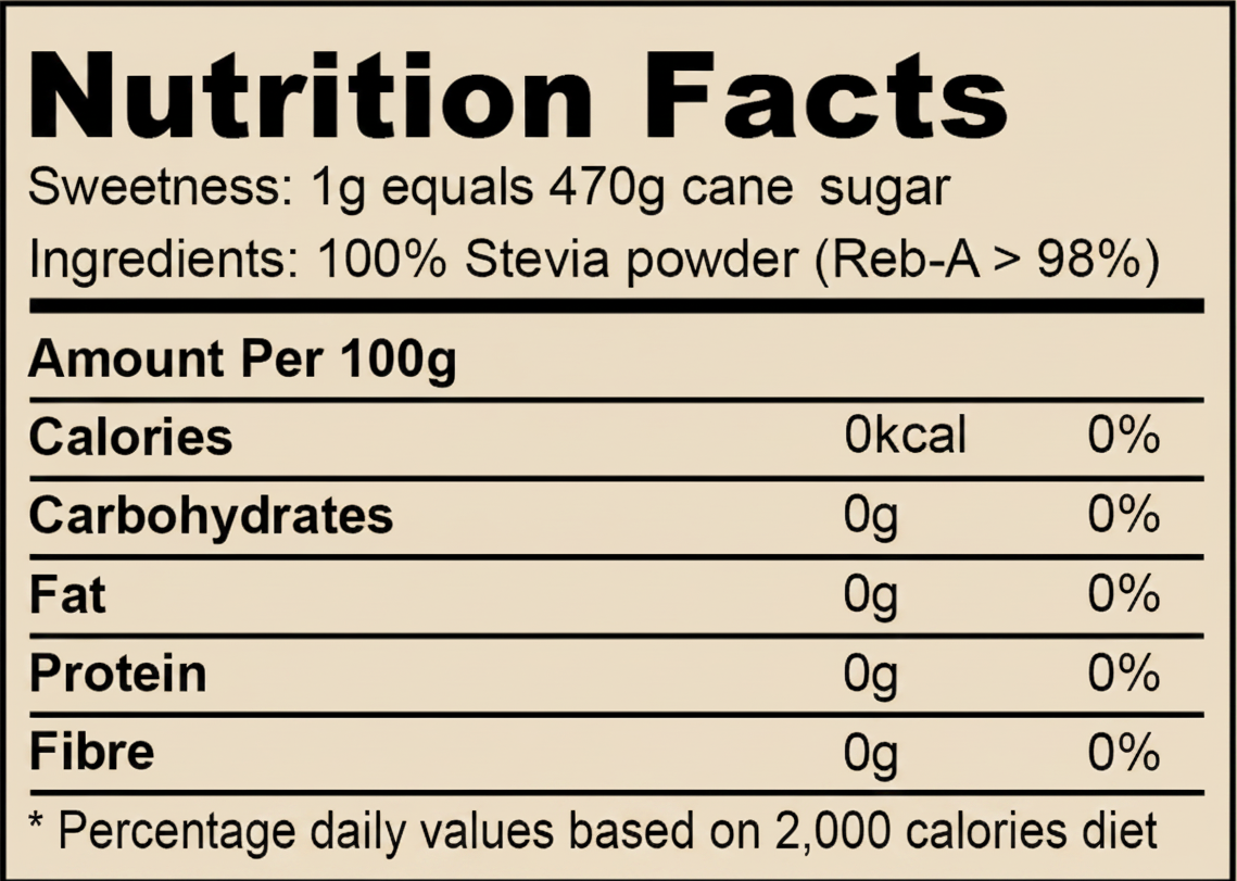Nutrition facts label for stevia powder with a green background