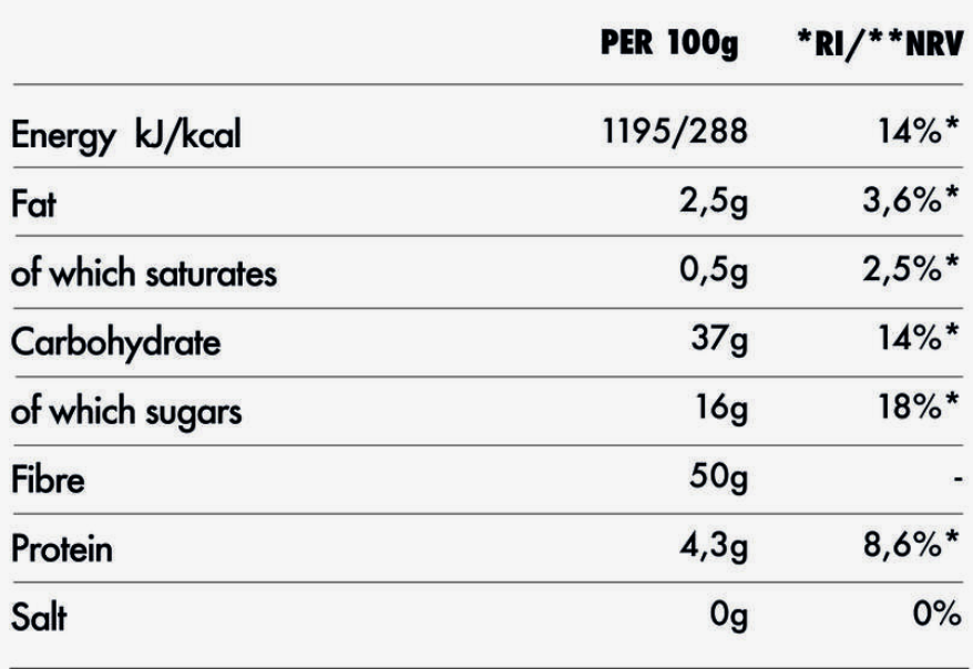 Nutritional information table per 100g with energy, fat, carbohydrate, fiber, protein, and salt content.