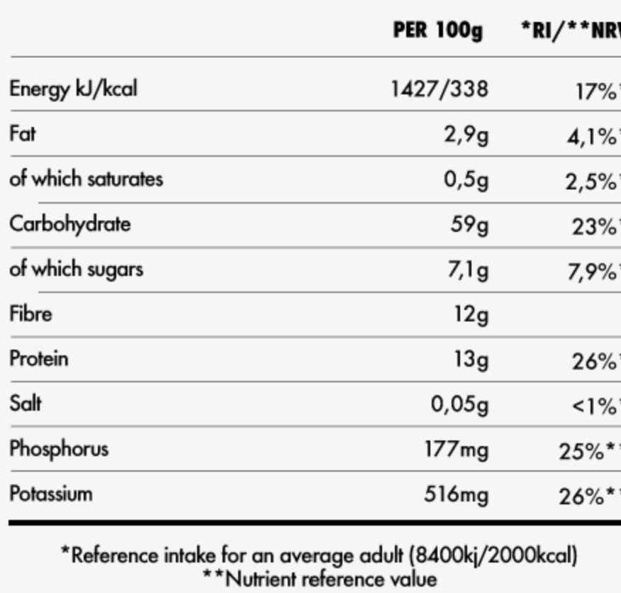 Nutritional information table per 100g of a food product