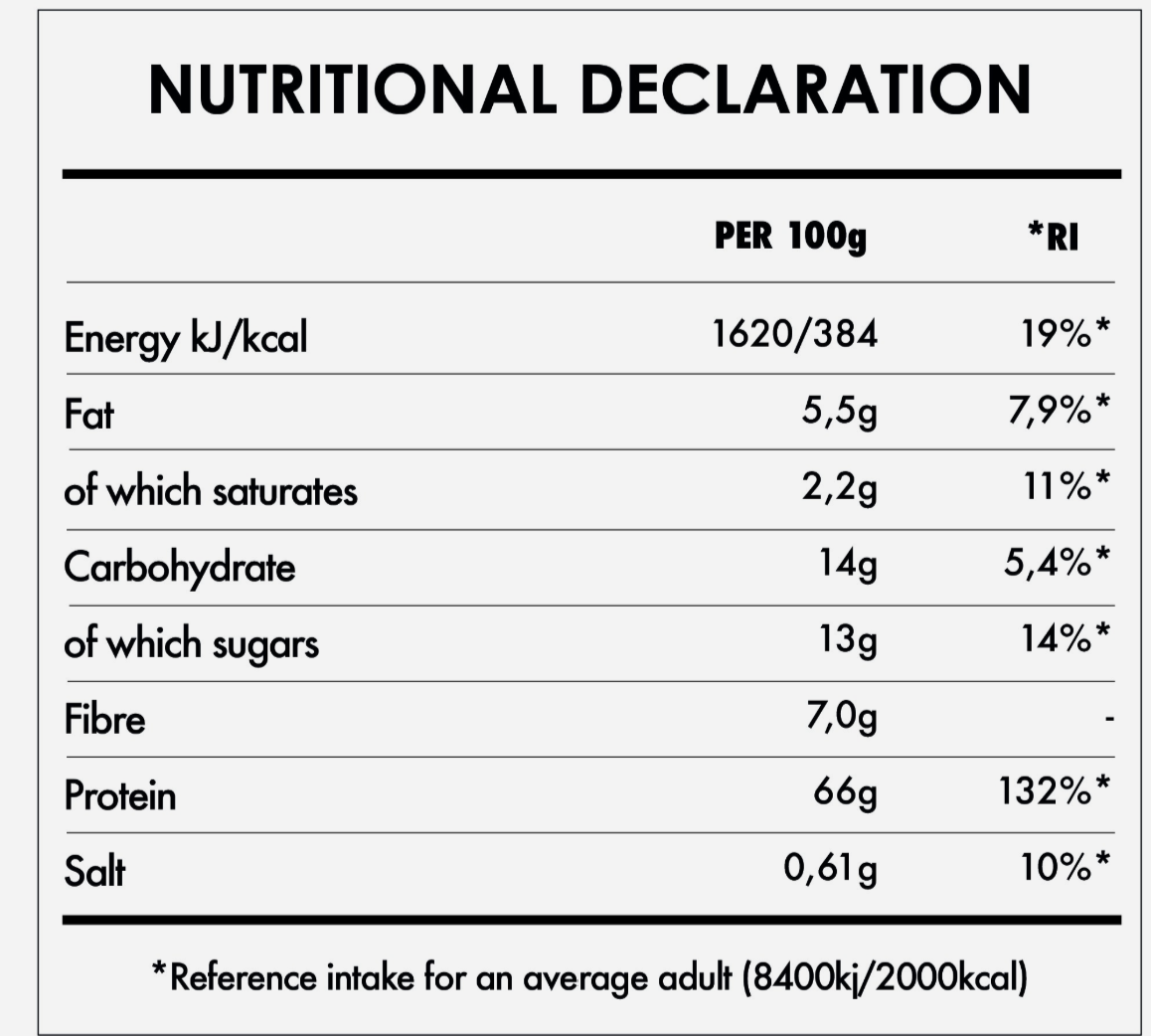 A black and white printed Nutrition Declaration label showing nutritional information per 100g, including Energy, Fat, Carbohydrate, Protein, and Salt, with a reference intake note at the bottom.
