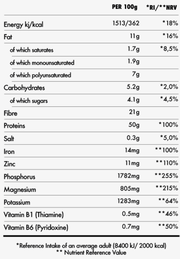 Nutritional information table per 100g with various nutrients listed.