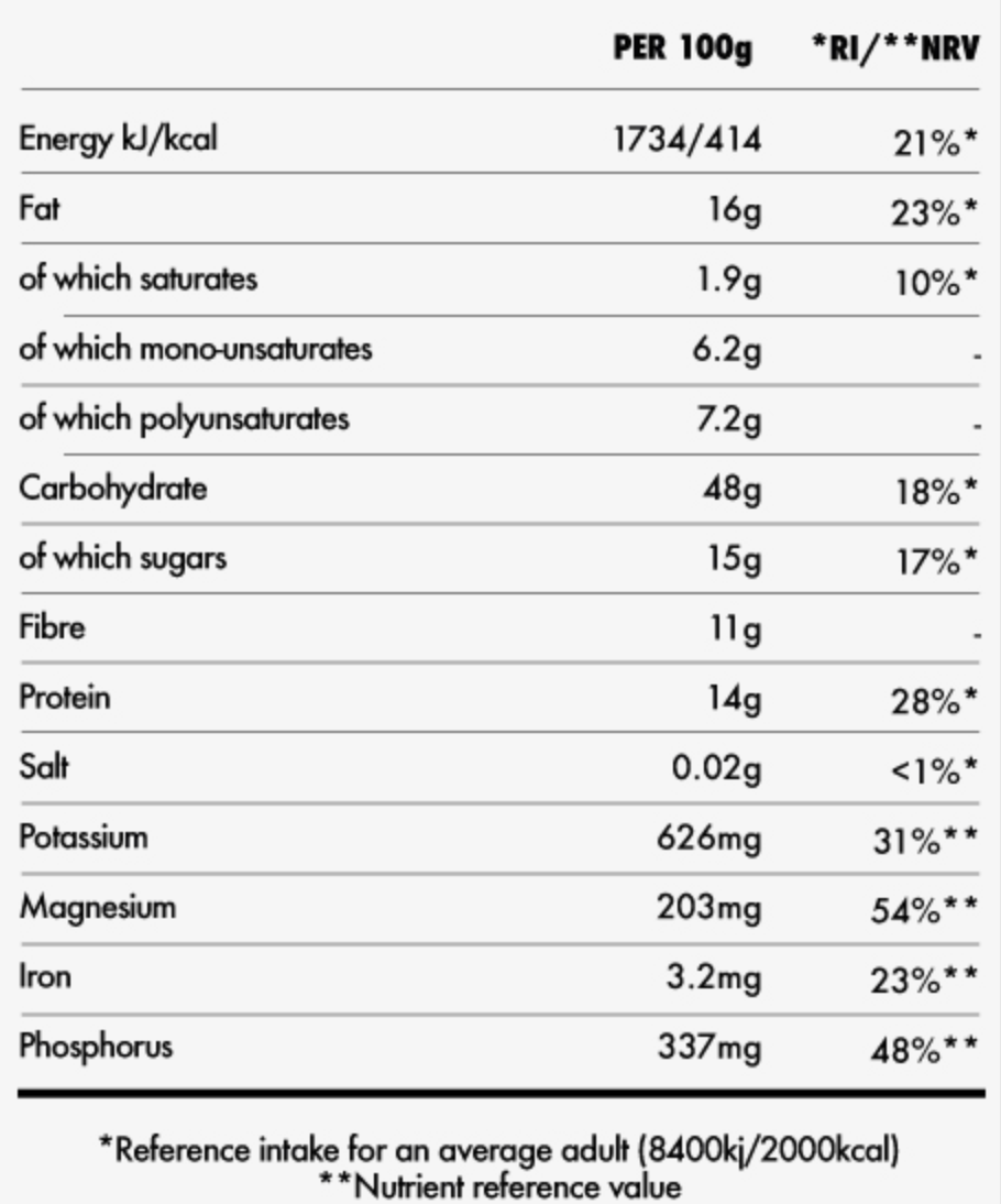 Nutritional information table for a food product showing energy, fat, carbohydrate, protein, and mineral content per 100g.