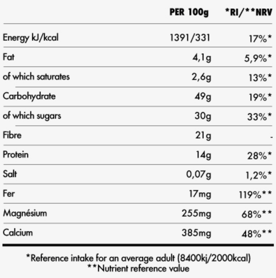 Nutritional information table per 100g with energy, fat, carbohydrate, protein, and mineral content.