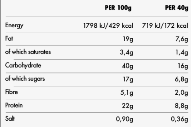 Nutritional information table per 100g and per 40g of a food product.