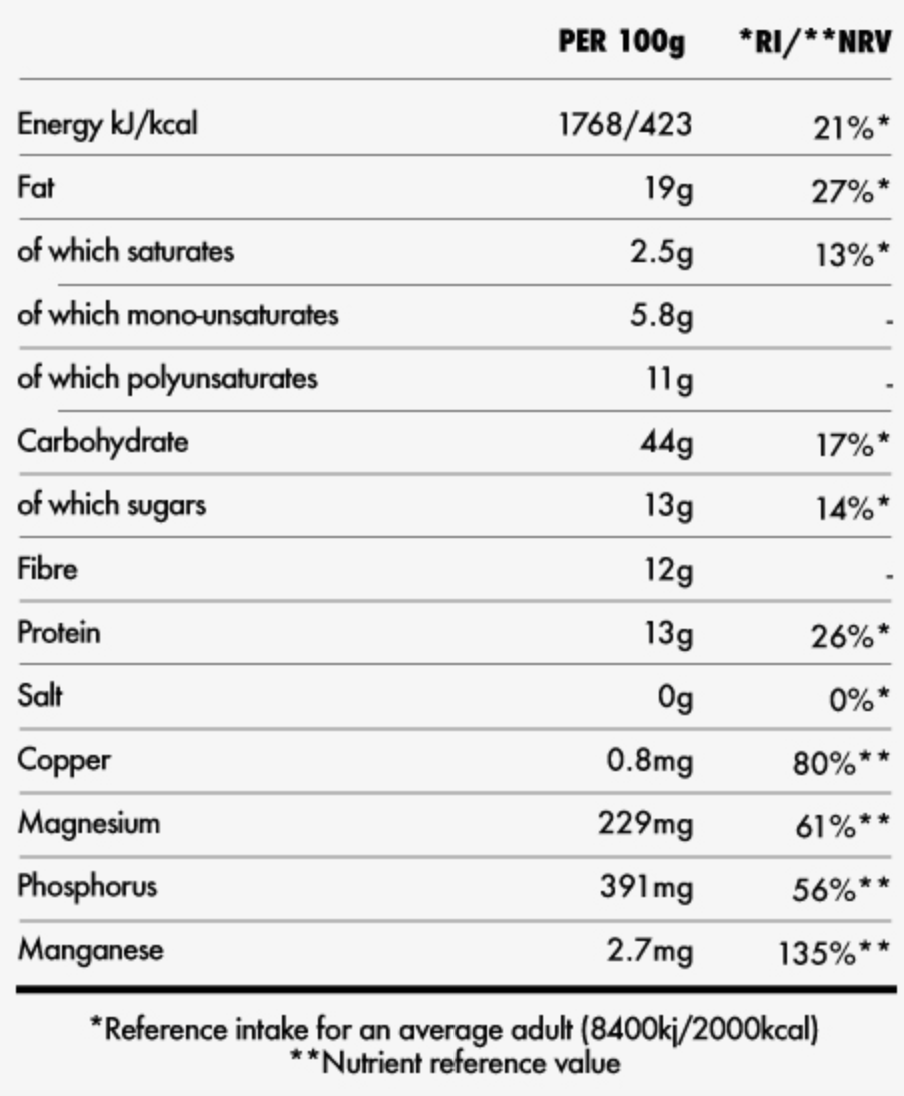 Nutritional information table per 100g with reference intake and nutrient reference values.