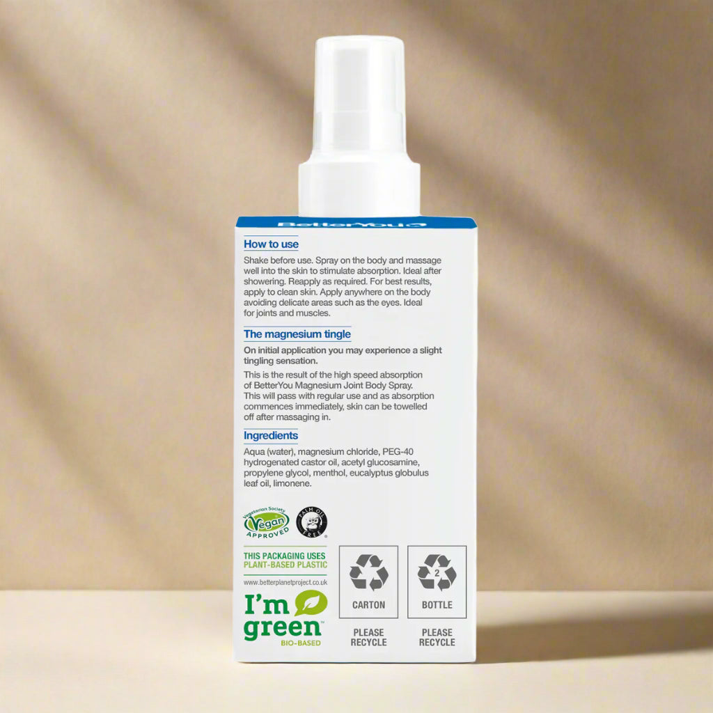 Joint and muscle support spray with magnesium and glucosamine