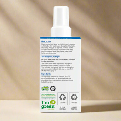 Joint and muscle support spray with magnesium and glucosamine