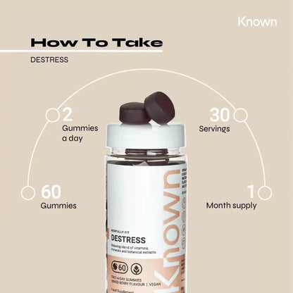 "Diagram showing how to take Known Destress Gummies VEGAN, including dosage and daily intake recommendations."