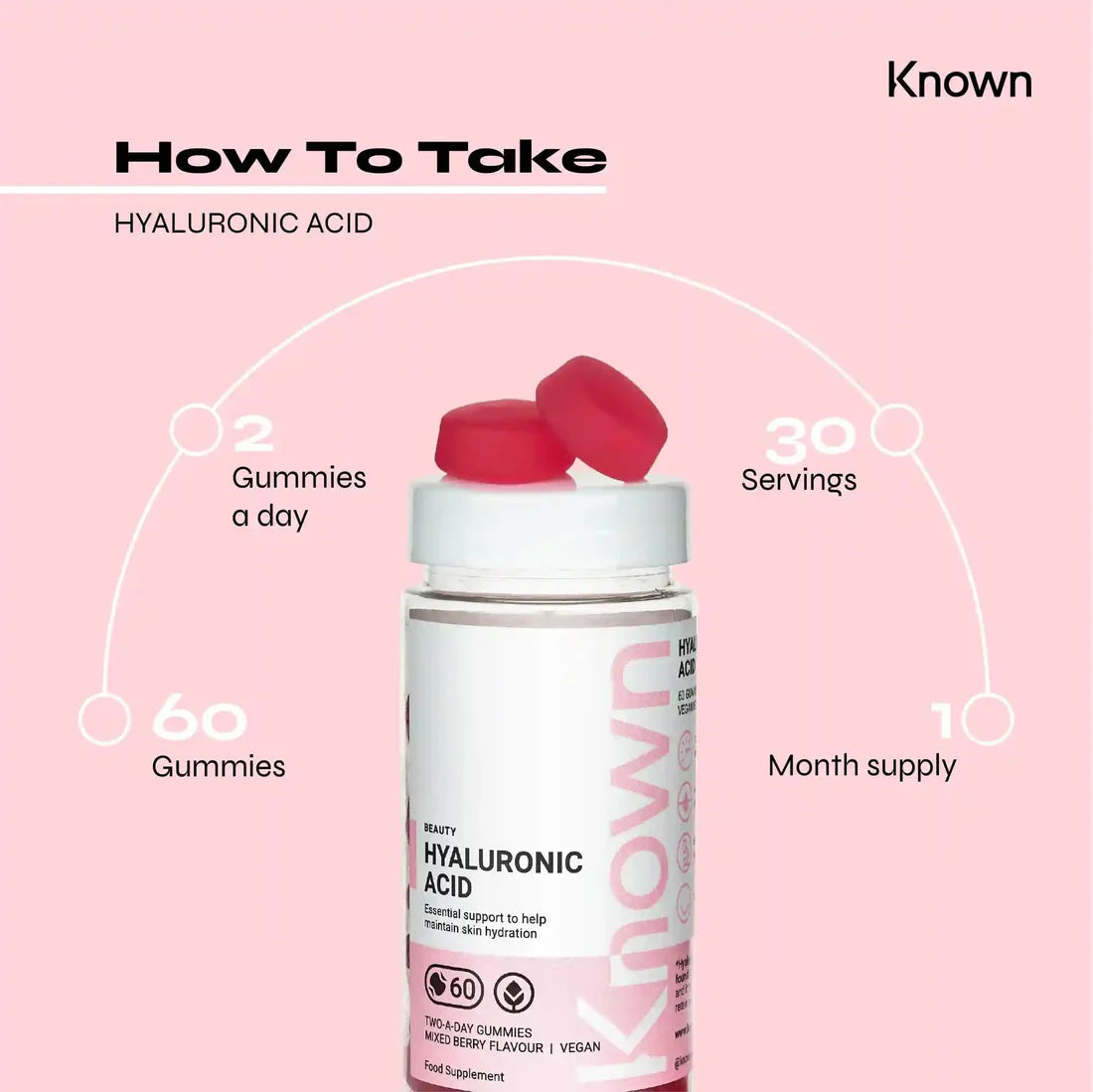 "Diagram of health benefits and nutritional values of Known Hyaluronic Acid Gummies VEGAN, highlighting key ingredients 