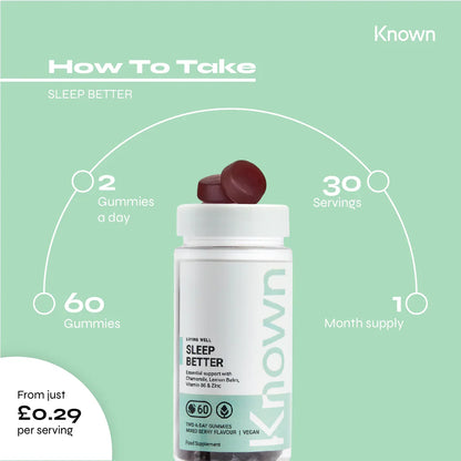 "Diagram showing how to take Known Sleep Better Gummies VEGAN, including dosage and daily intake recommendations."