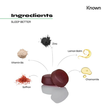 "Diagram showcasing all ingredients in Known Sleep Better Gummies VEGAN, including Saffron, Lemon Balm, Chamomile, Vitamin B6, and Zinc."