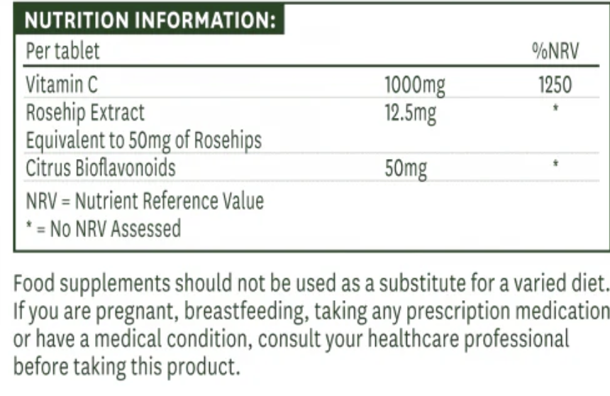 Nutrition information label for a supplement with detailed ingredient amounts and %NRV.