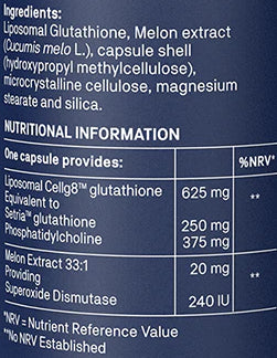 glutathione ingredients list Glutathione and Vitamin C: Powerful Duo in IV Therapy main image 0