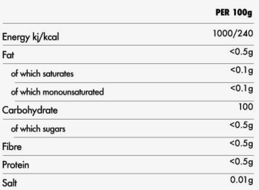Nutritional information table per 100g on a white background