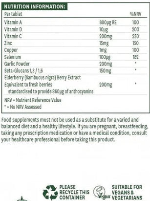 Nutrition information label on a supplement package with green and white background