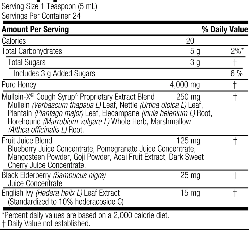 A black-and-white nutrition facts label for cough syrup, showing serving size, calories, carbohydrates, sugars, pure honey, Mucin-X® Cough Syrup extract, fruit juice blend, black elderberry, and english ivy amounts and daily value percentages.